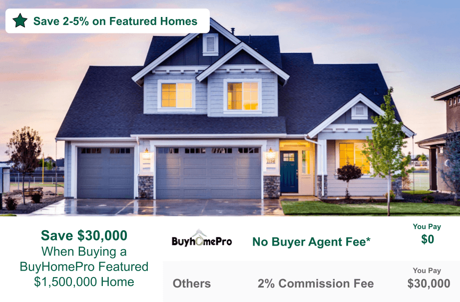 Buy Home Hero Saves $38,000 When Selling or Buying a $950,000 Home